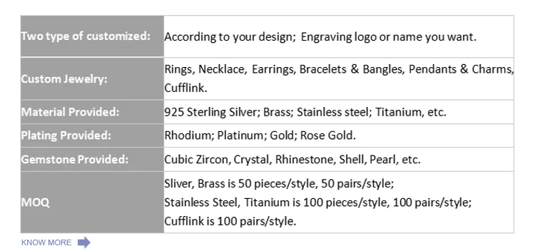 Fancy 2 grams royal snake shaped gold ring design for men