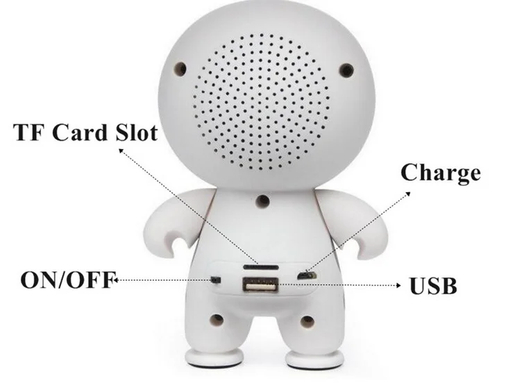 Mini Portable Wireless Cartoon baymax wireless speaker Support TF Card USB AUX Input Handsfree Call - ANKUX.COM