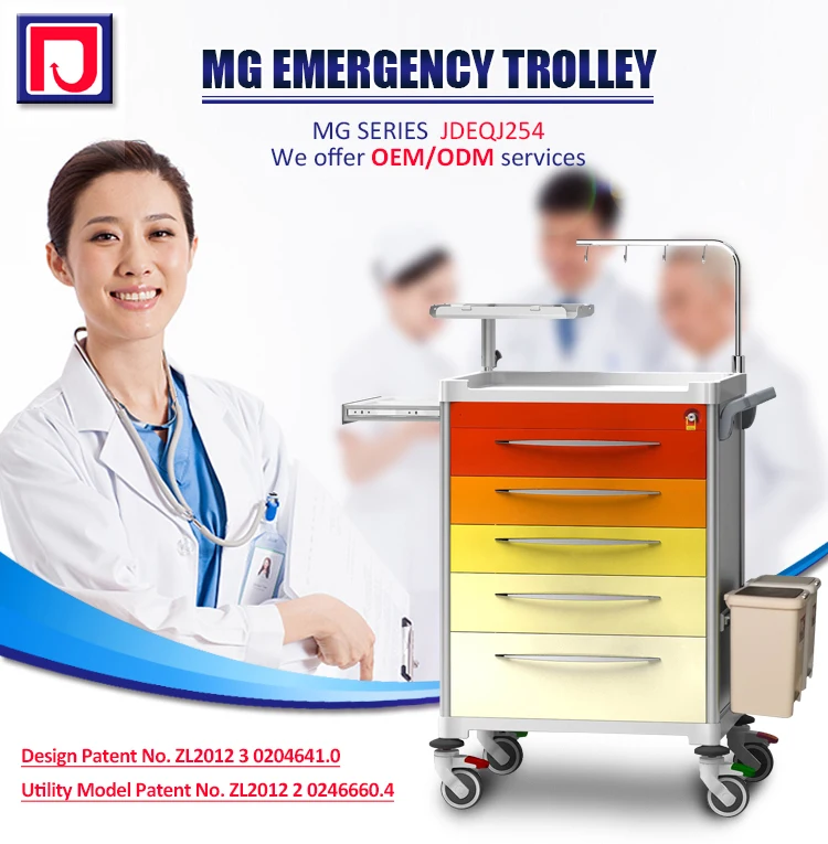 MG-Emergency-Trolley_01.jpg