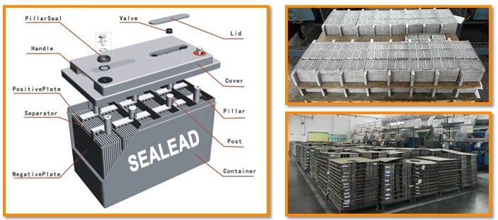 
Hot Sale Promotional Sealed AGM Deep Cycle Gel Battery 12V 200ah 