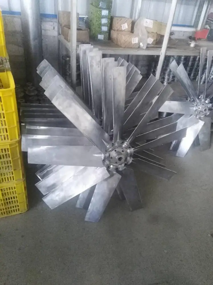 
Adjustable Aluminum alloy axial impeller with 6 blades 
