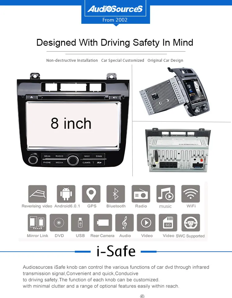 2 Din Media System Player For Volkswagen Buy 2 Din Car Gps Navigation