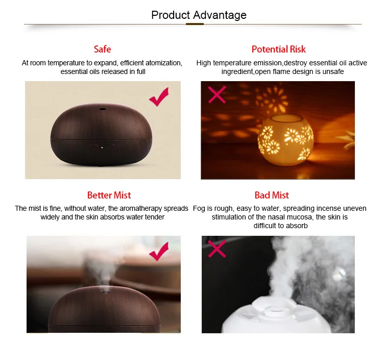 Ha02 Korean Home Aroma Air Diffuser Humidifier Buy Home Humidifier