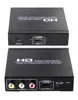 Portable HDMI to HDMI RCA CVBS L/R Audio Converter Auto Scaler support 1080P