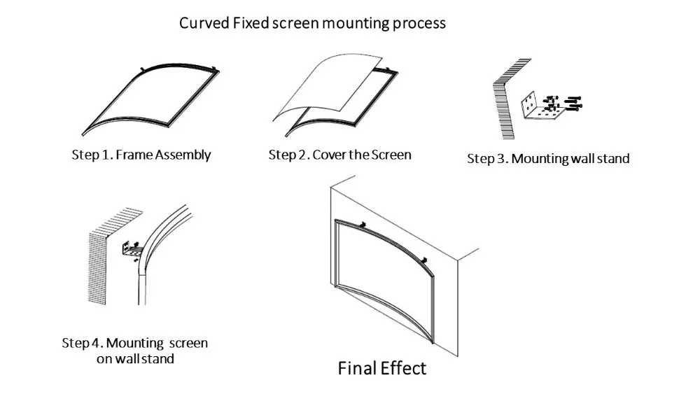 200 Inch High Quality Curved Fixed Frame Projector Screen For Sale Buy Projector Screen,200