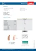 hearing aides