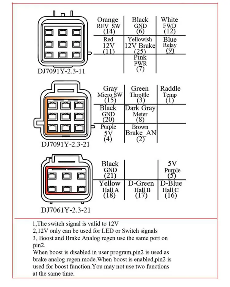 Kelly E Bike 48 72v Motor Bldc Controller Qskls7212s Buy E Bike 48 72v Controller Motor Bldc Controller Kelly Controller Product On Alibaba Com