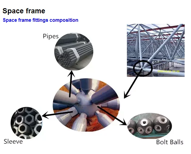 Galvanized Space Frame Connectors,Steel Space Frame Price Buy