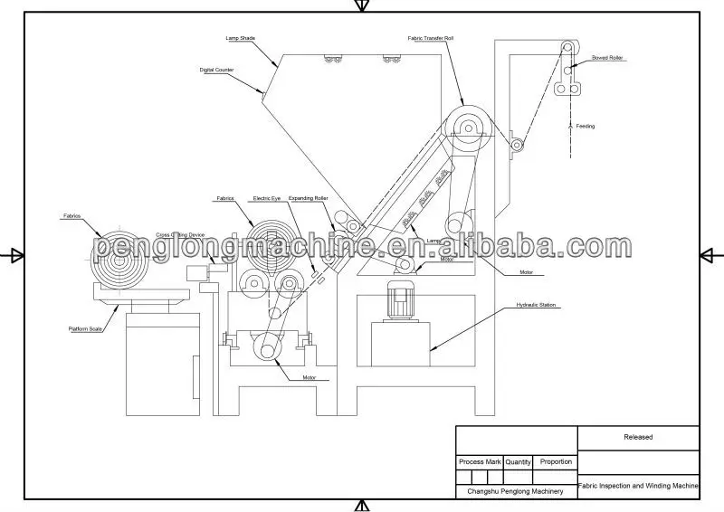 PL-B Fabric inspection and winding machine.jpg