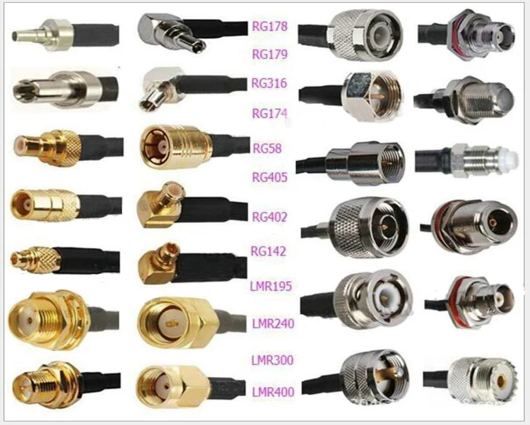 Waterproof Connector Gold Copper Long Sma Adapter Pcb Mount Sma Female 