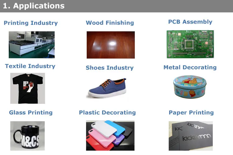 uv lamp for screen printing machine