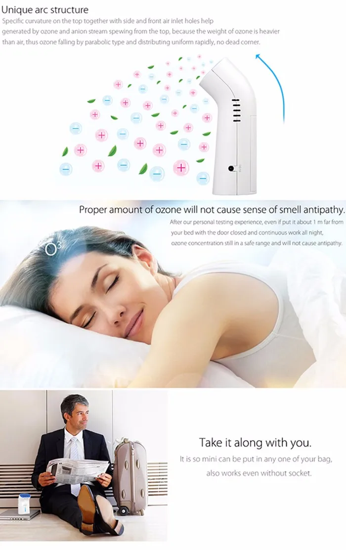 CE approval AQUAPURE mini battery powered/USB cable car air purifier