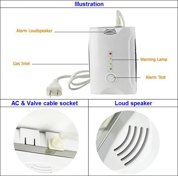 CE Carbon monoxide Gas Leak Detector