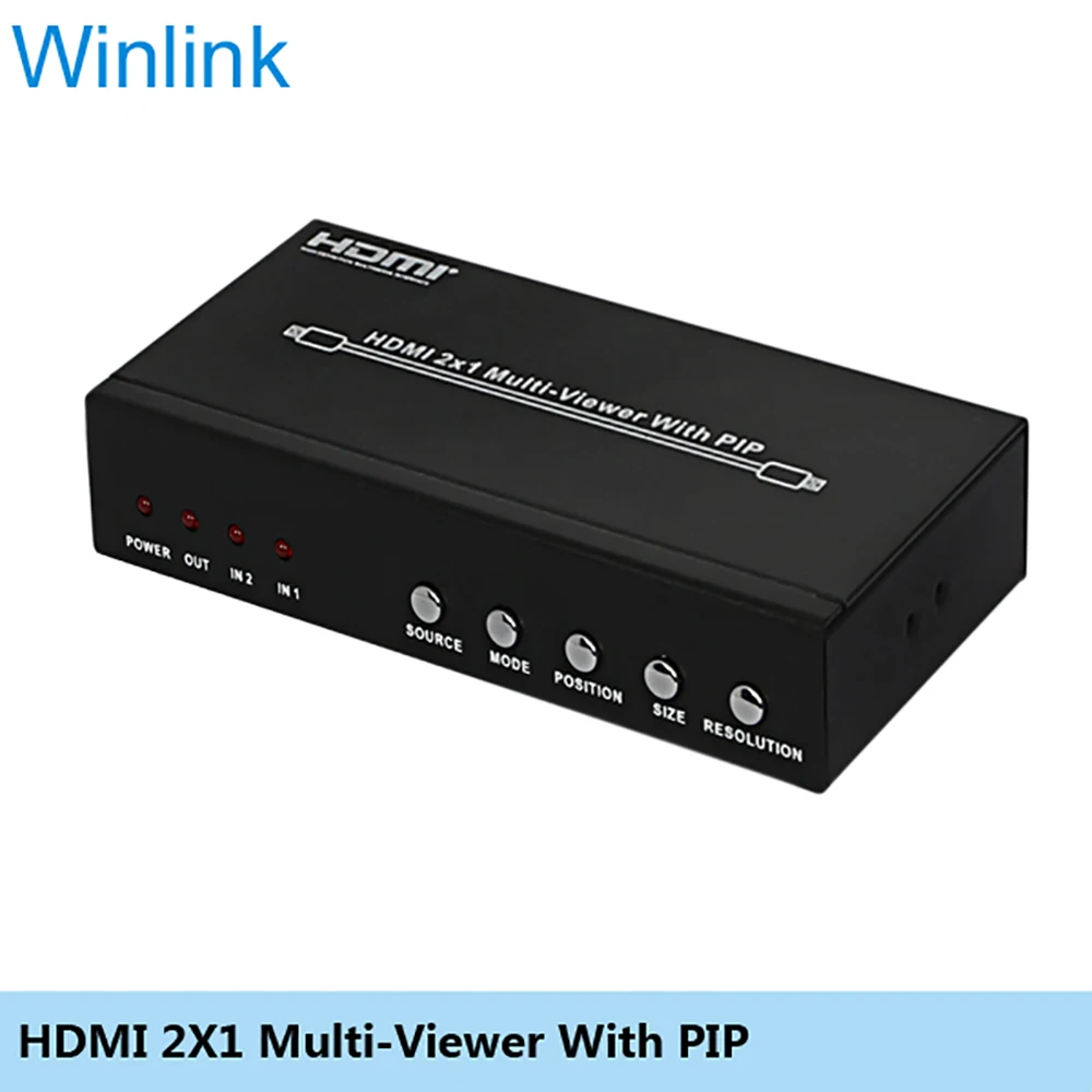 

HDMI 2x1 Multi-Viewer With PIP