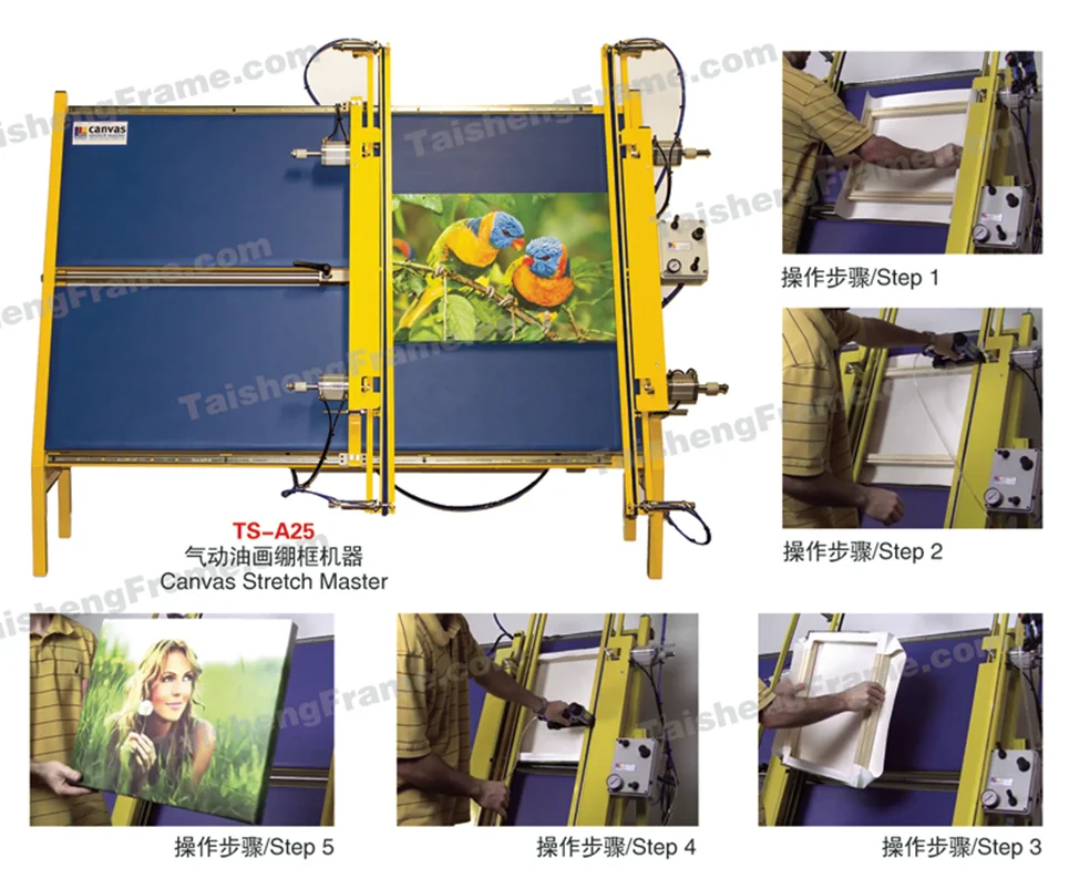 Canvas Stretch Machine 1.2m Or 1.6m Width Painting Canvas,Canvas