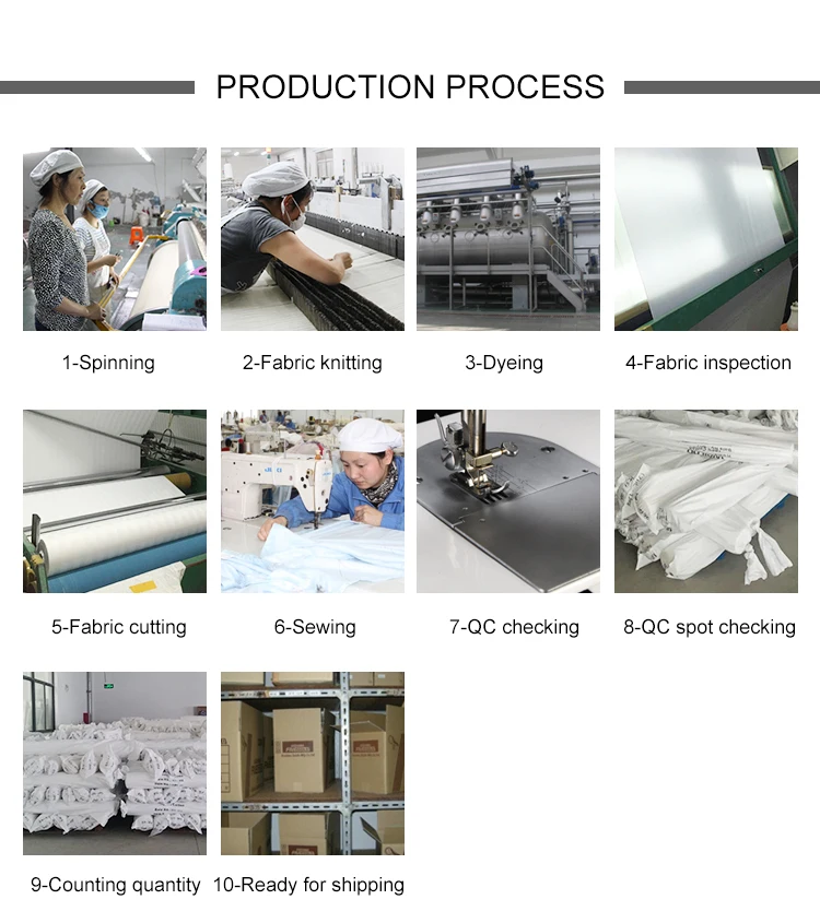 100 Cotton Egyptian Linen Fabric 60s 80s 100s For 5 Star Hotel Buy