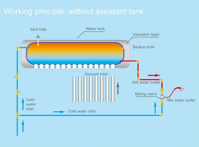 tankless water heater-28.jpg