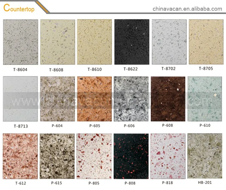 Modular Projetos Do Armário De Cozinha Com Porta De Armário Da Cozinha