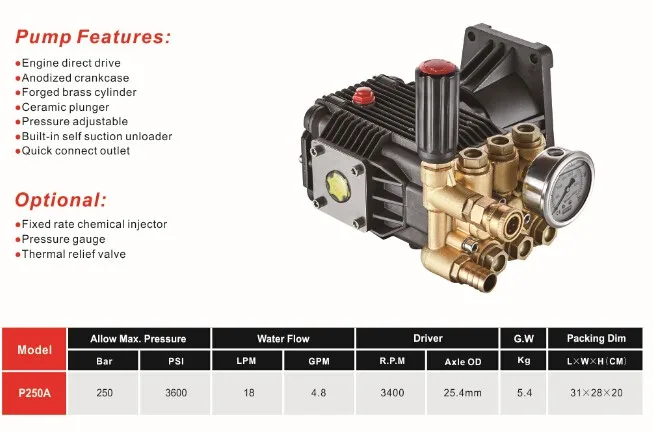 P250A.jpg