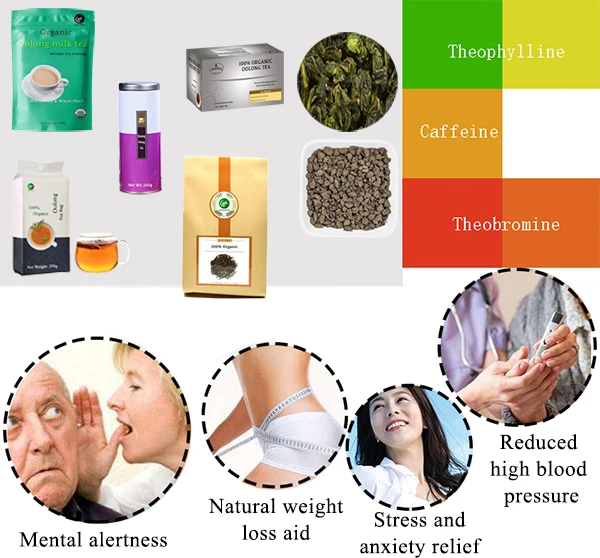 Lifeworth dandelion weight loss detox oolong tea bags - 4uTea | 4uTea.com
