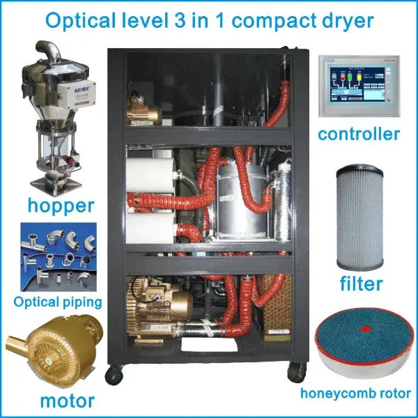 Plastics Air Moisture Removal Equipment/dehumidifier Drying Machines