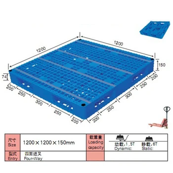 How Much Does A Chep Pallet Weight – Blog Dandk