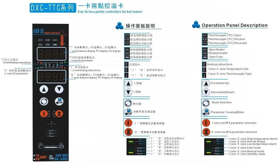 
IBS TTC 12 Zones 15A,Plastic Injection Mold Equipment Hot Runner Automatic Thermostat with Best price 