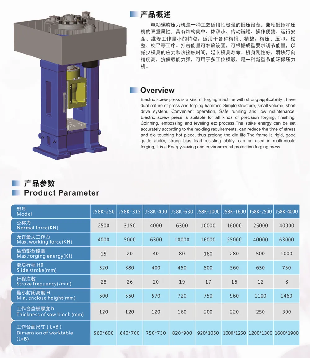 High efficiency J58K series electric screw  press wrought hammer machine for used