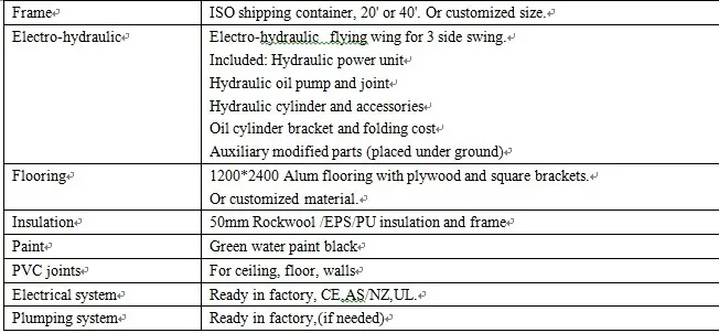 transportable shipping container homes for sale philippines