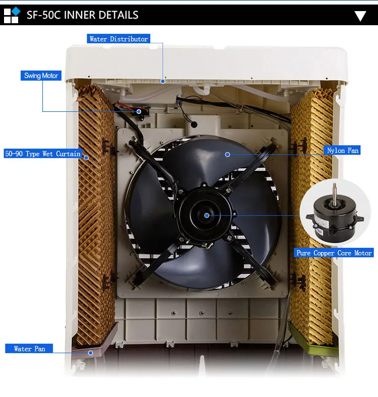 36l Type Evaporative Air Cooler With Remote Control