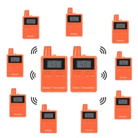 

Portable Two-Way Wireless Digital Radio Transmitter And Receiver Tour Guide System For Communication