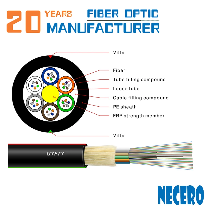 Necerofibra Optica Oem De 20 Años,Protección De Tubo Suelto De Alta