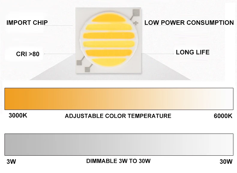 LED track light chip.jpg