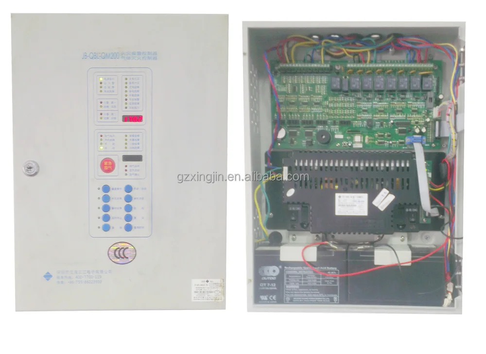 
accurate and technical control panel for the alarm system 