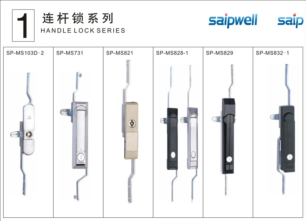 Saip saipwell Desain Baru Paduan Seng Panel Listrik Pintu 