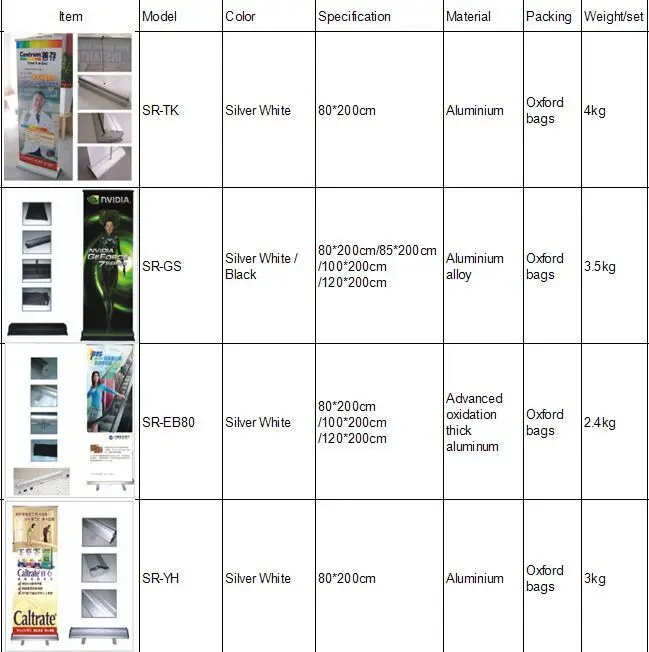 Ap 424outdoor Indoor Retractable Billboard Display Roll Up 