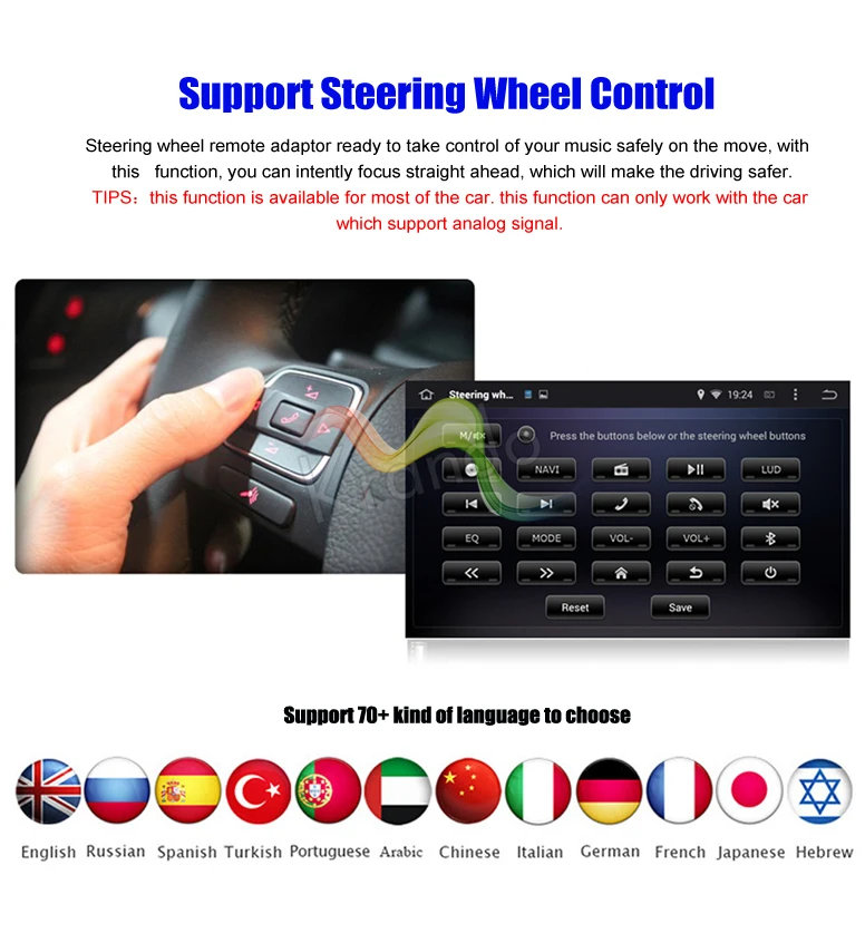 for kia rio navigation