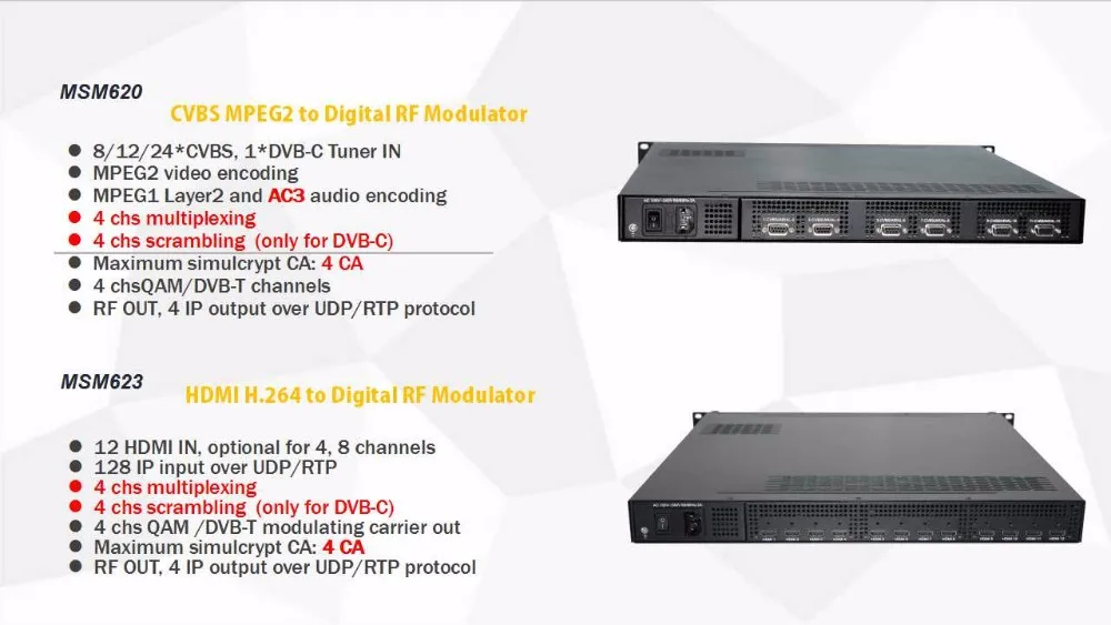 Lan iptv что это