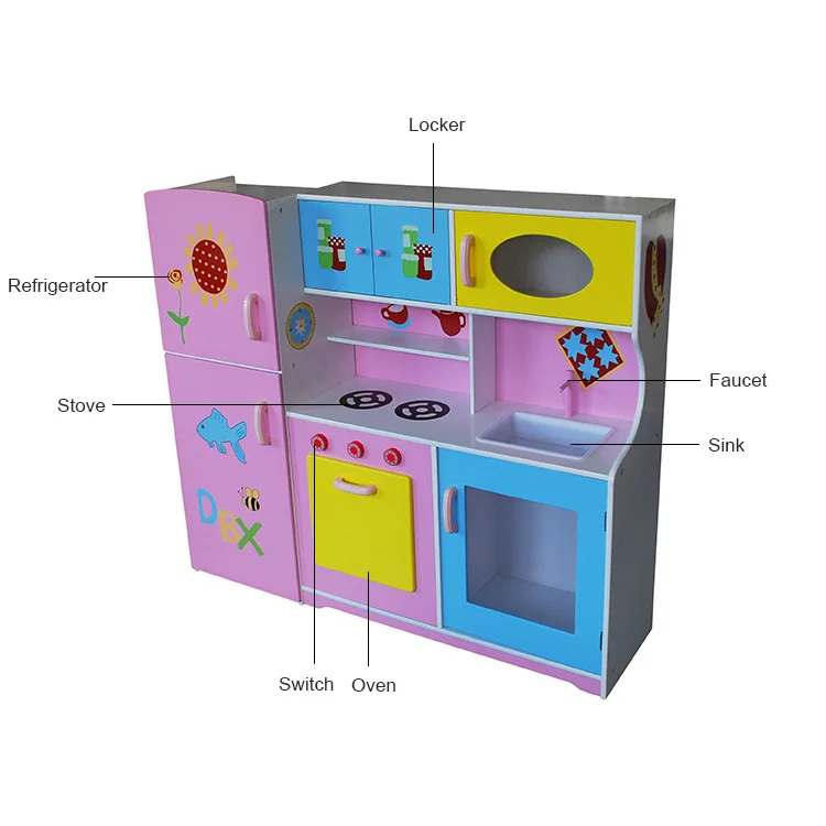 Boys And Girls Big Wooden Kids Kitchen Set Toy Buy Kids Kitchen Set Toy Wooden Toy Kitchen Kids Kitchen Toy Product On Alibaba Com,Hummingbird Food Chain