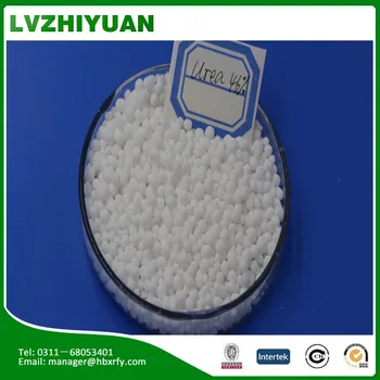urea mass