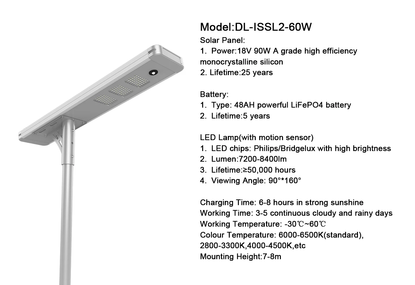 SHL 60 Watt main image 1