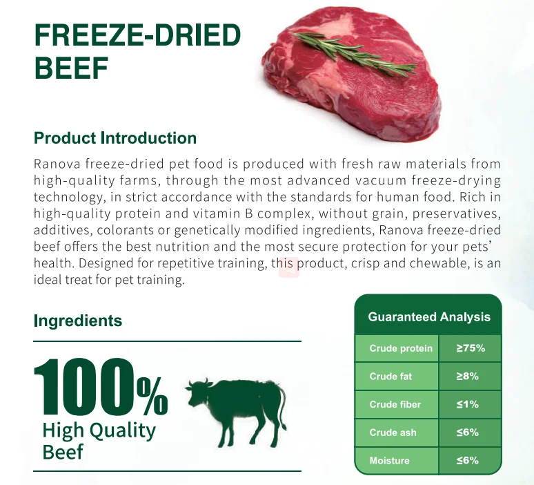 beef 2.png