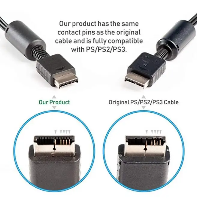 Most reasonable China Shenzhen LBT Black Playstation/PS2/PS3/PSX AV to RCA Cable With Competitive Price