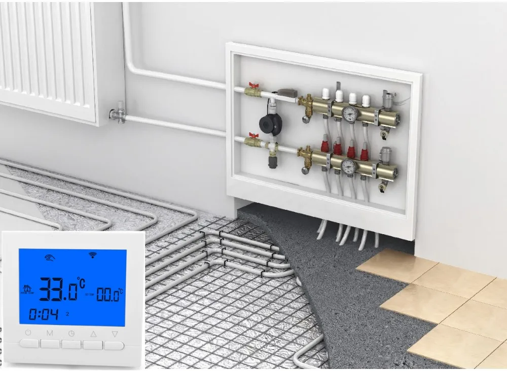 Electric Temperature Controller For Controlling Water Radiator Valve Or Heating Thermal Actuator