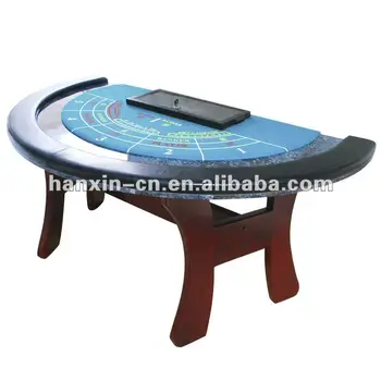 Poker quick reference