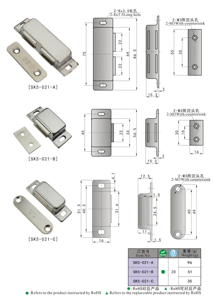 SK5-021-ABC