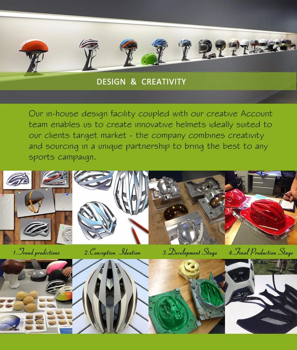 helmet R&D service.jpg
