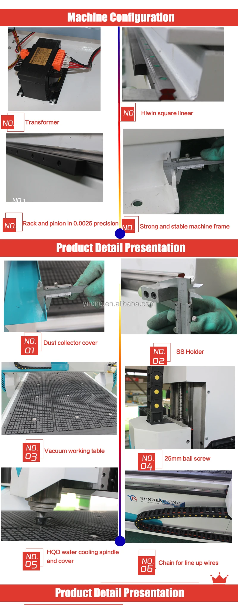 cnc router