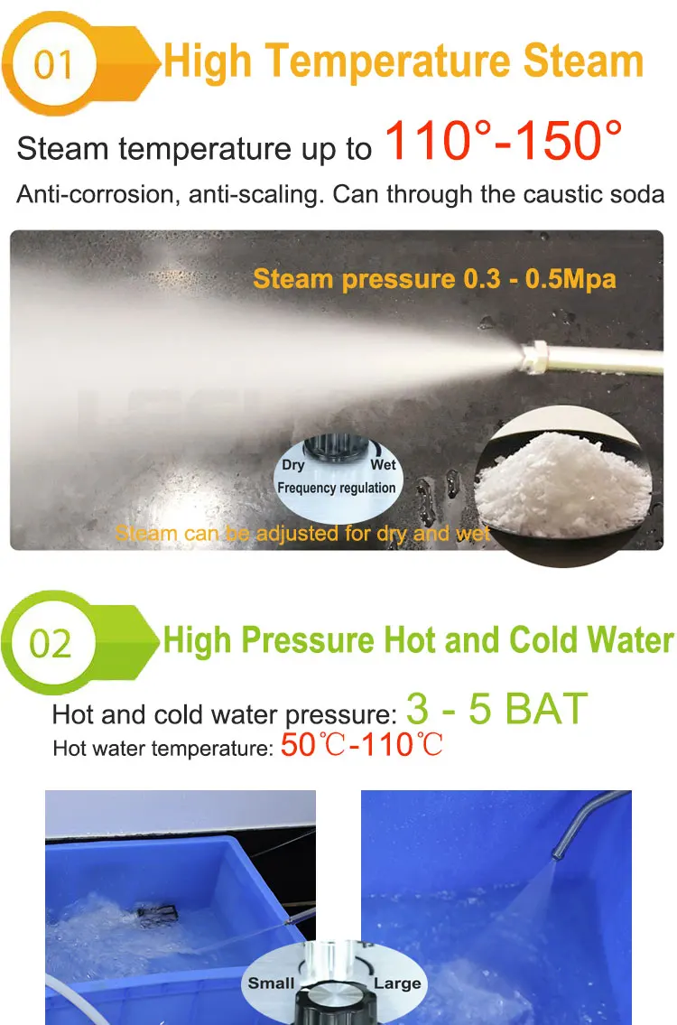 Multifunctional High Temperature Pressure Kitchen Steam Cleaner For