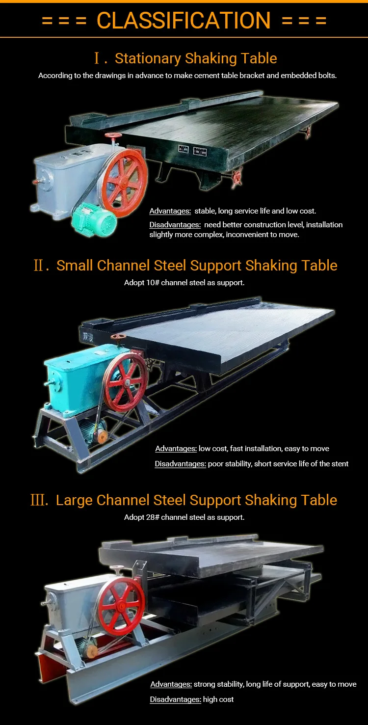 Small Shaking Table for Gold Mine Processing Plant 1t/h